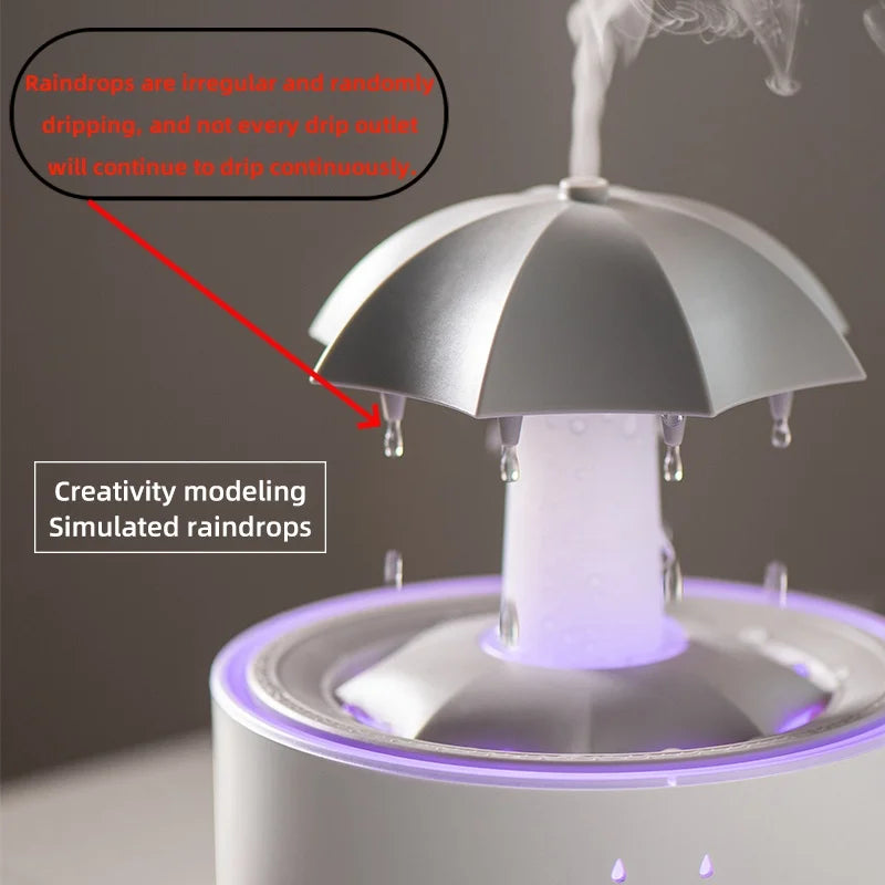 Rotating Umbrella Humidifier